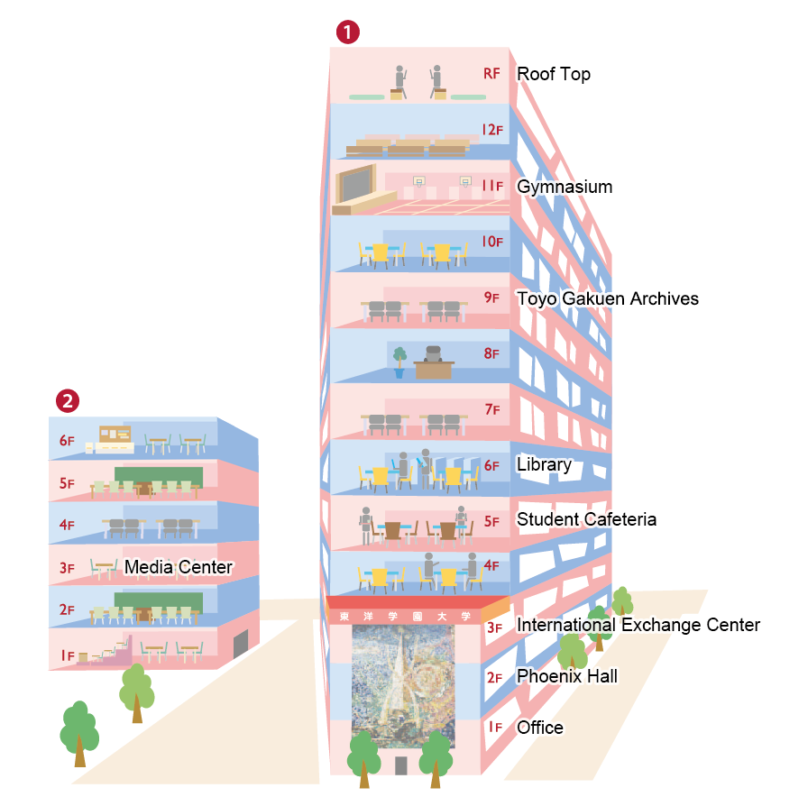 Advanced Learning Facilities in the Center of Tokyo
