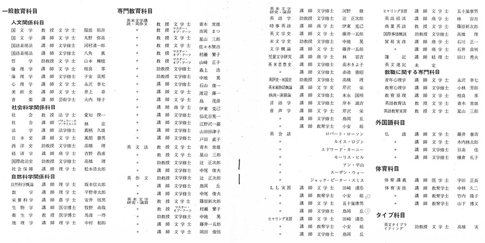 （写真3-16 1968入学案内_7　大　字が読めるサイズ）