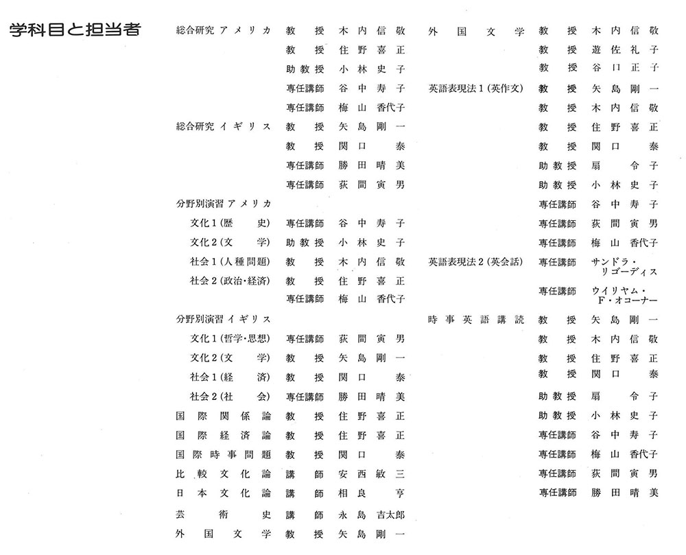 （写真4-15　大　字が読める大きさ）