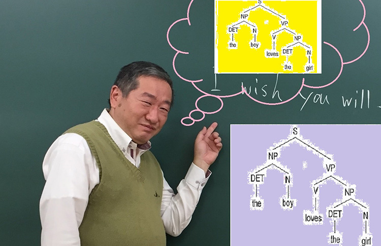 現代英文法研究ゼミ（松本 純一 教授）