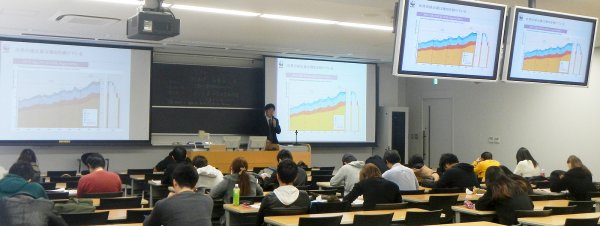 東洋学園大学_企業環境と活動