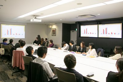 東洋学園大学_八塩ゼミ最終プレゼンの様子