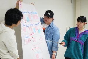 東洋学園大学_小山ゼミグループワーク発表