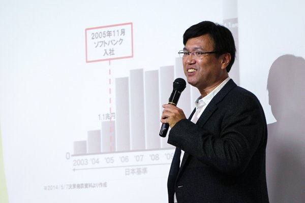 東洋学園大学_世界食糧事情_嶋氏