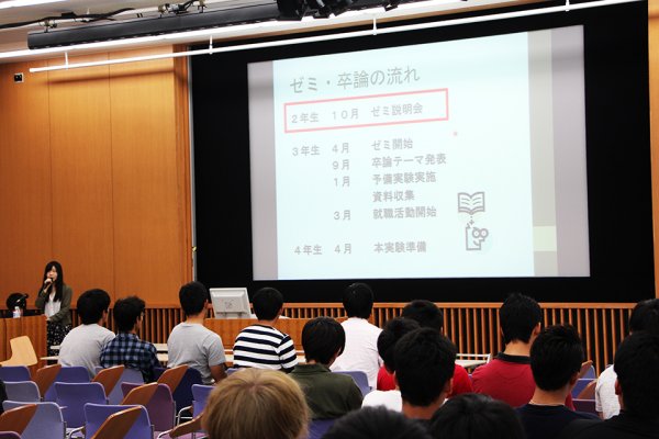 東洋学園大学_人間科学の基礎_4年生の発表