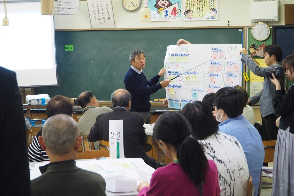 東洋学園大学_小山ゼミによる葛飾区東金町中央自治会でのまちづくりワークショップ