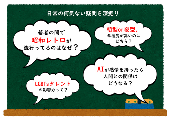 先輩たちの卒論テーマの見つけ方 東洋学園大学公式サイト