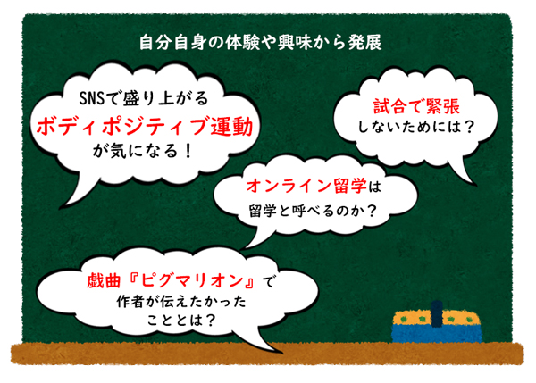 先輩たちの卒論テーマの見つけ方 東洋学園大学公式サイト