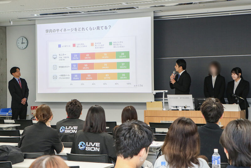 八塩ゼミ×エレマックス社の産学連携PBL、企画提案プレゼンテーションを実施